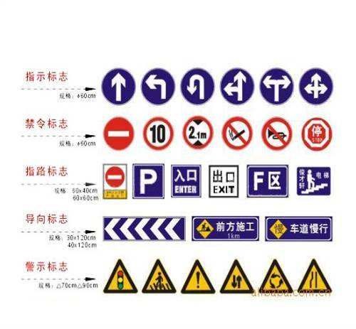 交通限速标志牌定制